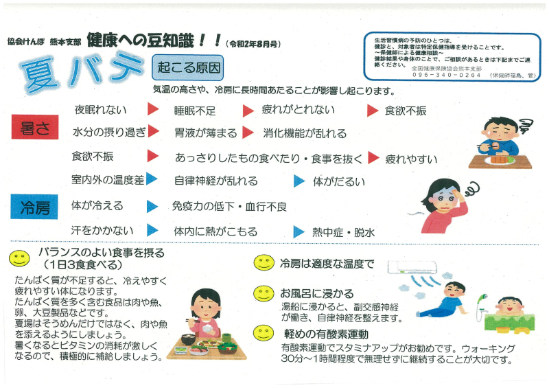 【健康への豆知識】夏バテ 起こる原因 | 岩永組からのお知らせ